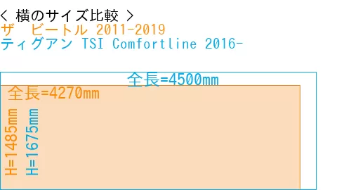 #ザ　ビートル 2011-2019 + ティグアン TSI Comfortline 2016-